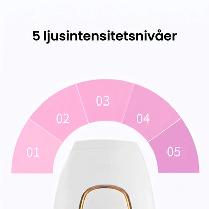 Scandiva IPL - Professionell hårborttagning hemifrån